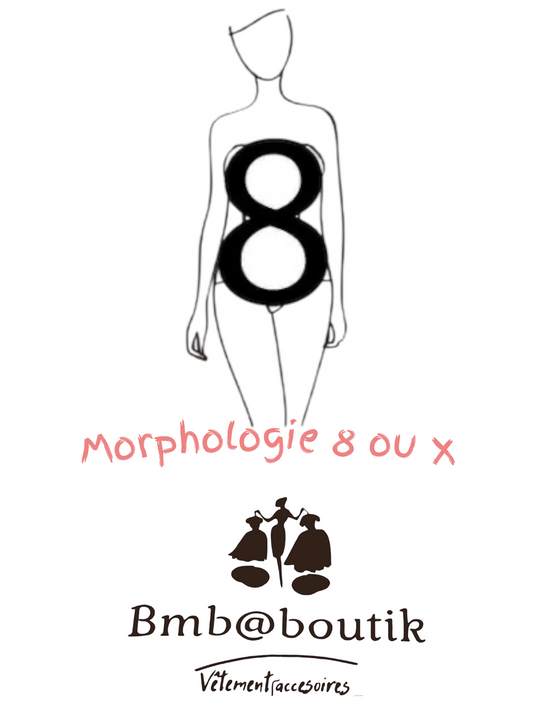 Morphologie X sablier - Bmb@boutik