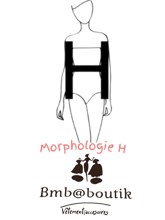 Morphologie H - Bmb@boutik