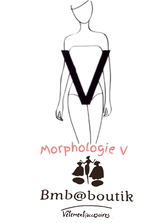 Morphologie V triangle inversé - Bmb@boutik