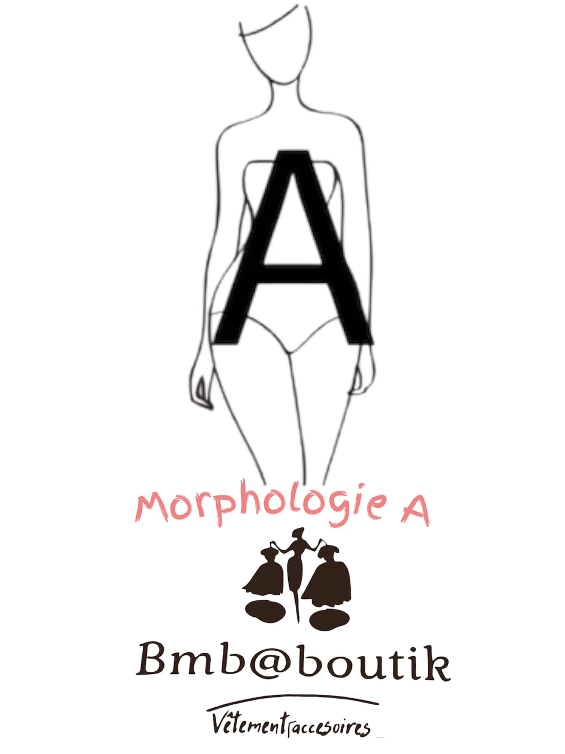 Morphologie A - Bmb@boutik