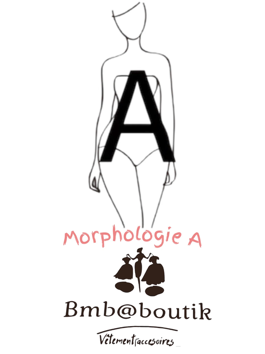 Morphologie A - Bmb@boutik